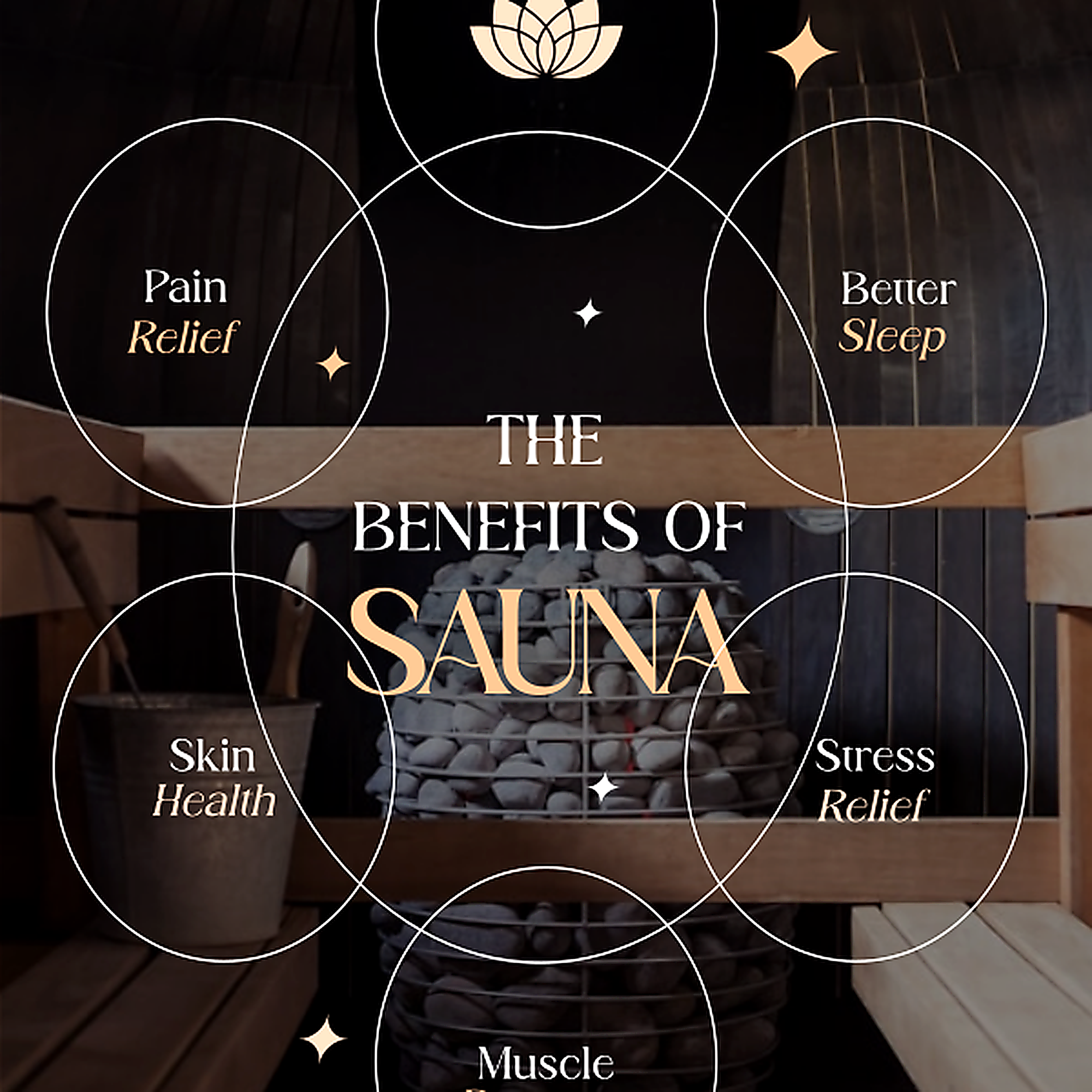 SunRay Roslyn 4-Person Indoor Infrared Sauna – Premium Home Wellness System